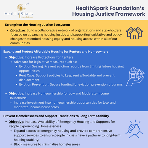 Housing Justice Framework | HealthSpark Foundation